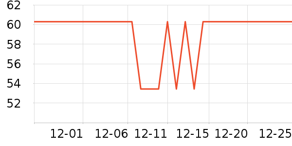 ��������ţ����ʷ�۸�