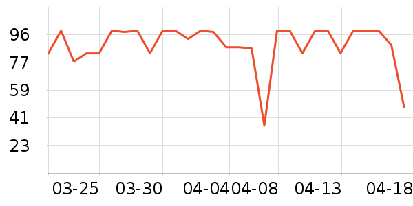 ���ʪ��ֽ��ʷ�۸�