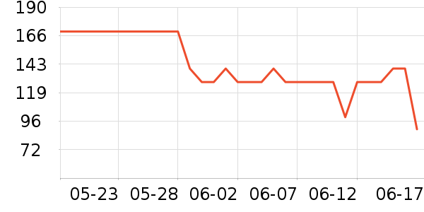 GXGţ�п���ʷ�۸�