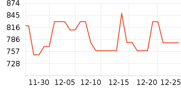 ���մ�ӡ����ʷ�۸�