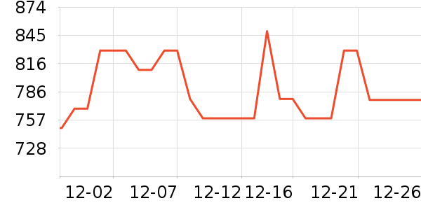 ���մ�ӡ����ʷ�۸�