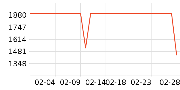 �������쾻ˮ����ʷ�۸�