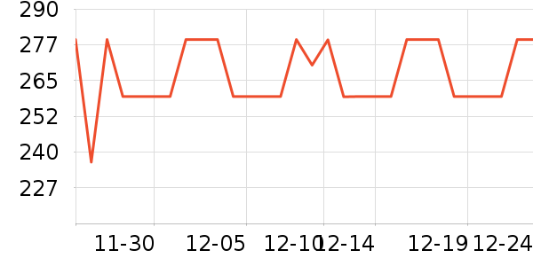 С��·����/è/���������ʷ�۸�