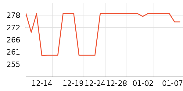 С��·����/è/���������ʷ�۸�