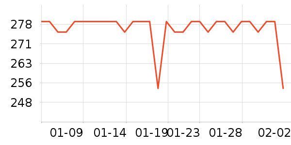 С��·����/è/���������ʷ�۸�