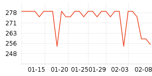 С��·����/è/���������ʷ�۸�