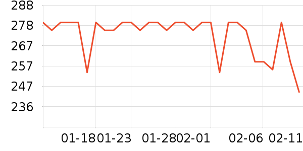 С��·����/è/���������ʷ�۸�