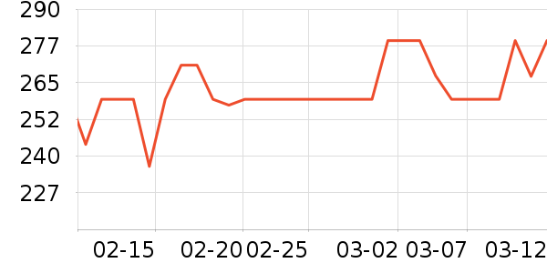 С��·����/è/���������ʷ�۸�