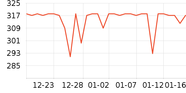 ����ɳ����ʷ�۸�