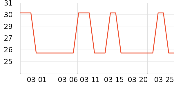 ����Ȫ���ʴ���/������ʷ�۸�