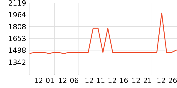 ȫ������������ʷ�۸�