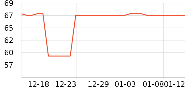 ϣټ����������Ʒ��ʷ�۸�