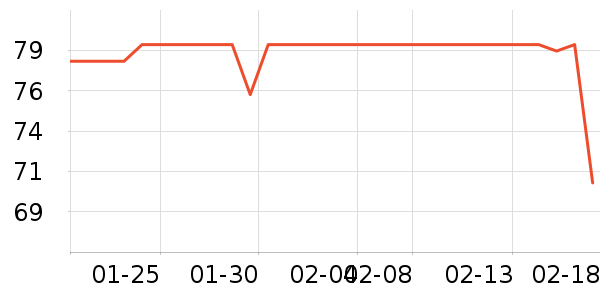 �곞��̬Ӳ����ʷ�۸�