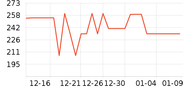 usmile�綯��ˢ��ʷ�۸�