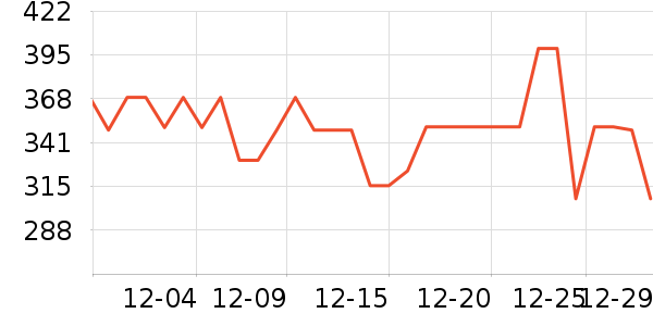 �������ռп���ʷ�۸�