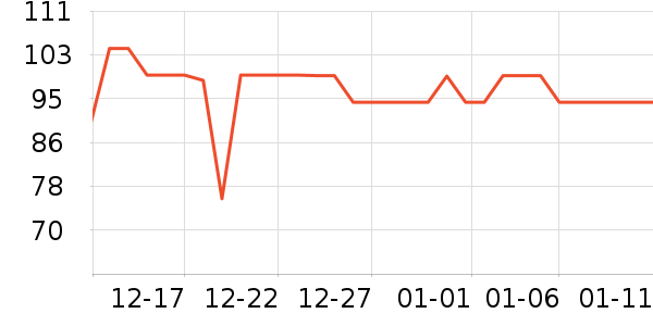 ��ţ�����̷���ʷ�۸�