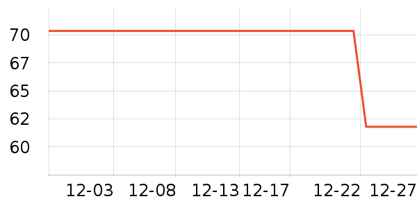 Maxcam���������ʷ�۸�
