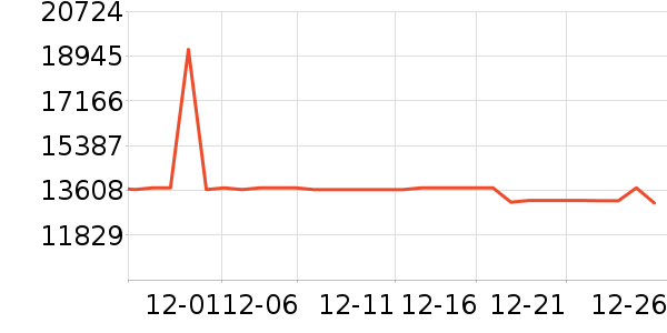 ƻ��ƽ�������ʷ�۸�