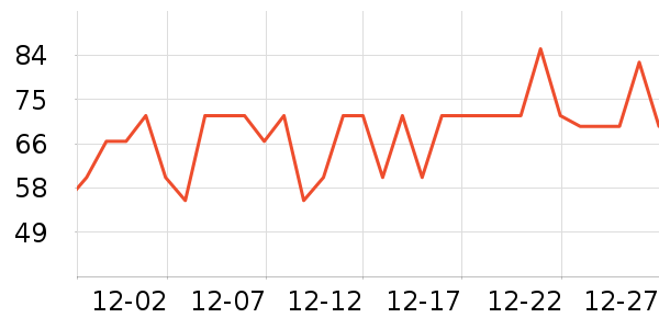 ����˿������ζ��ʷ�۸�