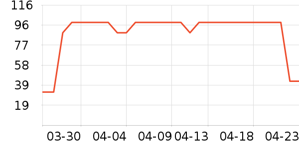 ��¡���/������ʷ�۸�