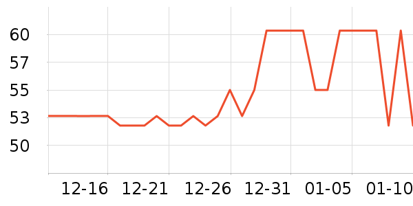 ��������������ˮ����ʷ�۸�