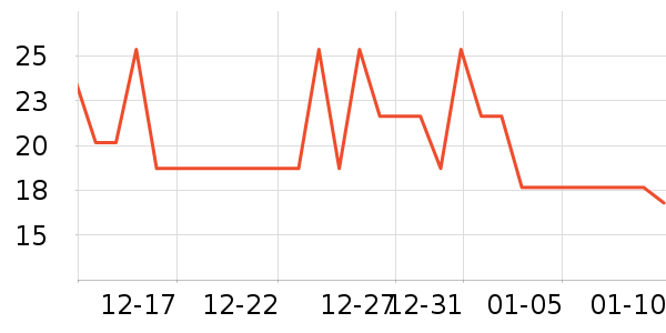 ��СѼ�ֻ���������ʷ�۸�