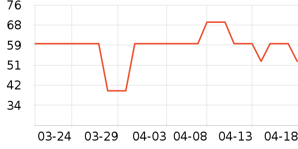 ��ɯ˯��/�Ҿӷ���װ��ʷ�۸�