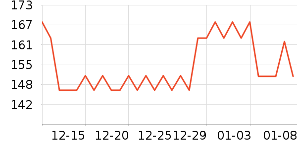 �������Һ��ʷ�۸�