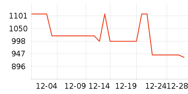 ������̥��ʷ�۸�