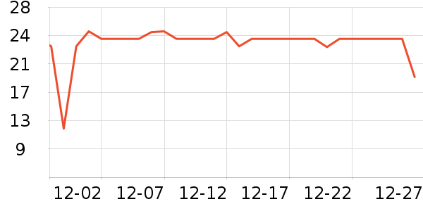 ����˼è��ʳ��ʷ�۸�