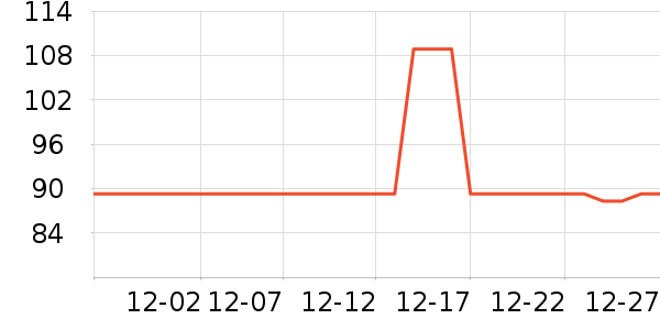 ���ʺ�����ʷ�۸�