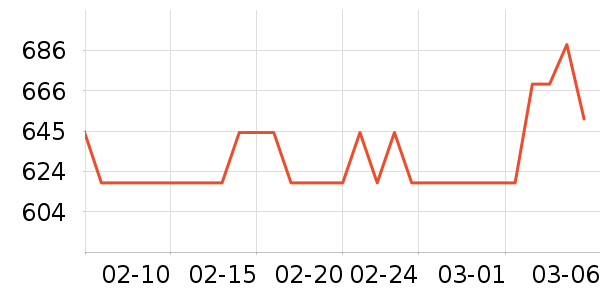 ��������̥��ʷ�۸�