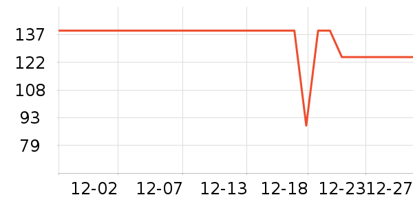 ��ϣ��˯����ʷ�۸�