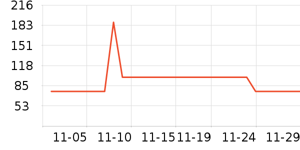 bebebus��ʪ��ʷ�۸�