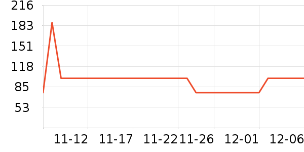 bebebus��ʪ��ʷ�۸�