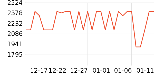 ŷ��������������ʷ�۸�