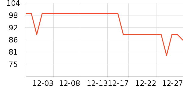 �����ǻ�е�����ʷ�۸�