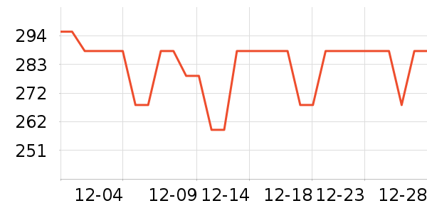 ����������ʷ�۸�