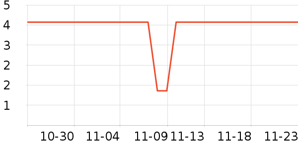 ���������ʷ�۸�