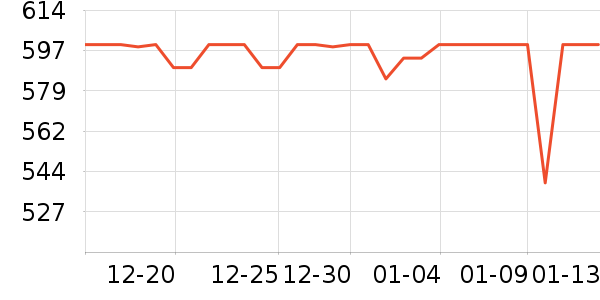 ��������/��/̨��ʷ�۸�