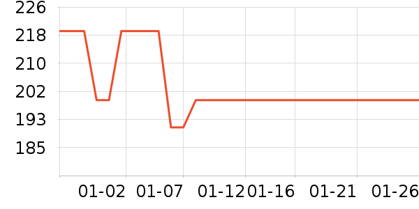 ���𼪹���ʳ��ʷ�۸�