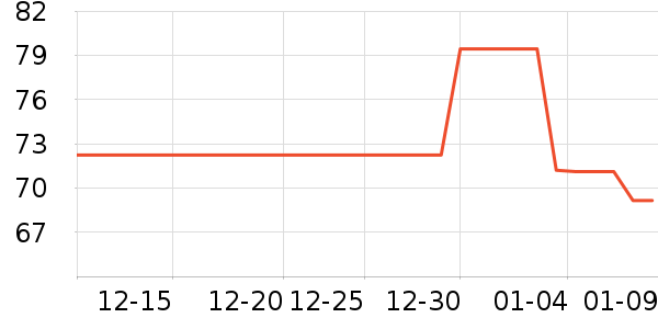 ܽ����˿��������ʷ�۸�