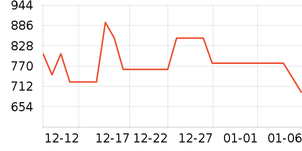 ��������̥��ʷ�۸�