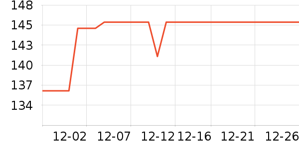 ����⨺�����ʷ�۸�