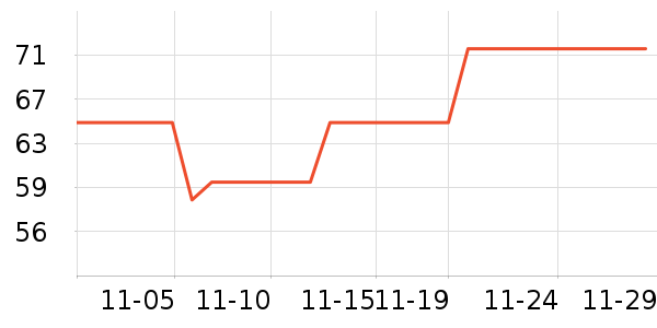 ŷ����������/ͥԺ����ʷ�۸�