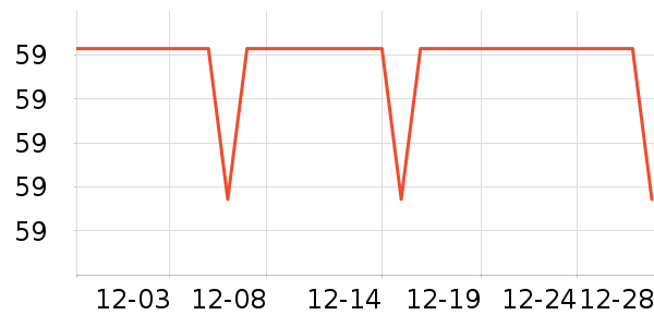 ˮ������Ĥ������ʷ�۸�