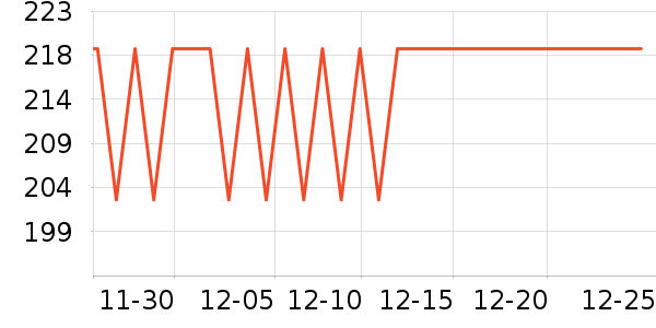 �����ġ�����Ůʿ�ڿ���ʷ�۸�
