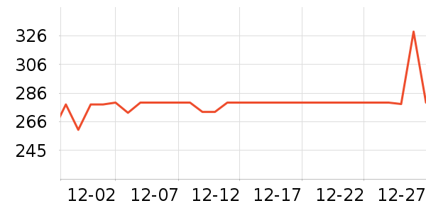 �Ű��Ҿ���ʷ�۸�