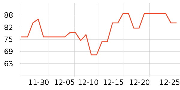 ��谮è��ҽ�Ʊ�����ʷ�۸�