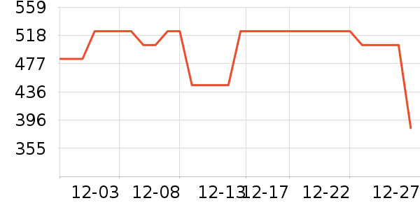 ��������Ь����ʷ�۸�